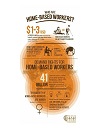 Home-Based Workers Infographics