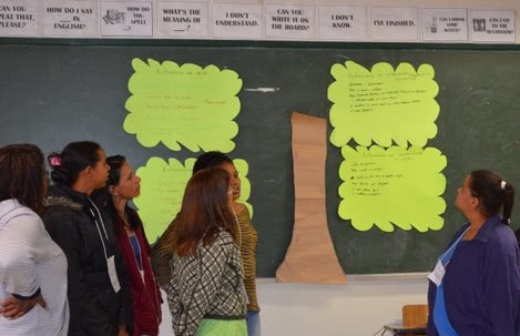 Activity during a workshop on gender & waste in Latin America