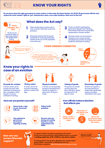 Know your rights Poster (English) thumbnail